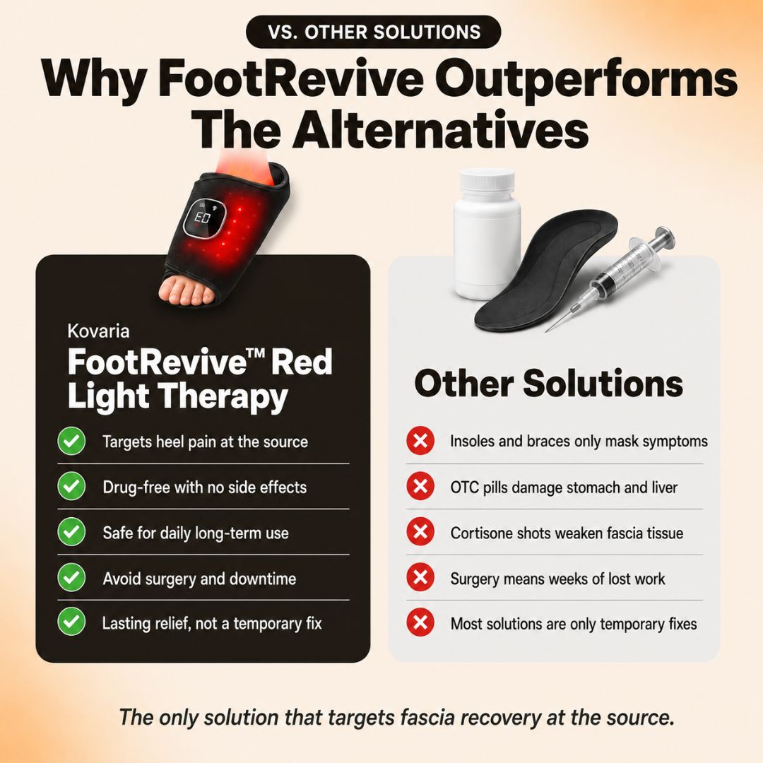 FootRevive™